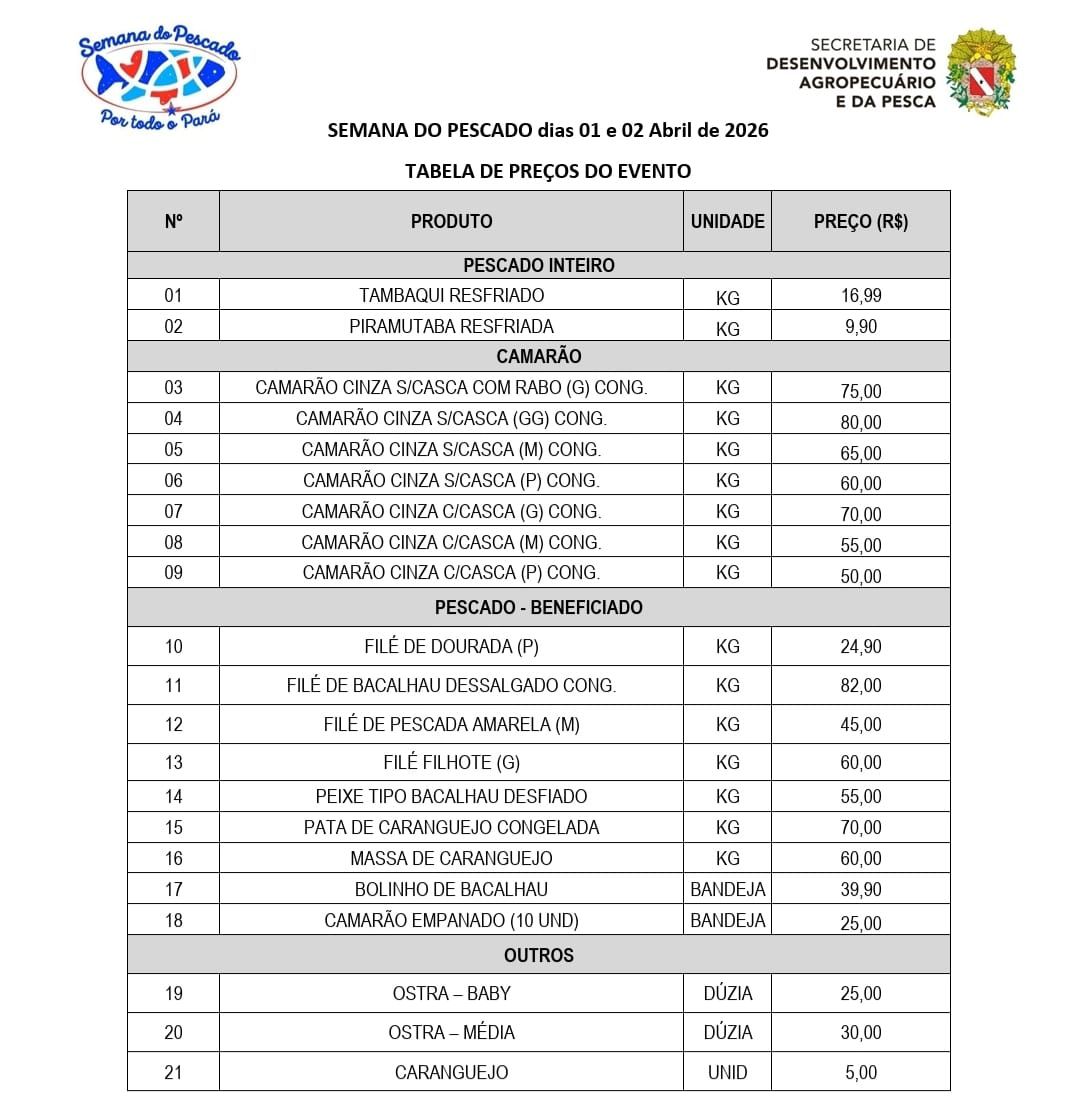 Feira do Pescado 2026
